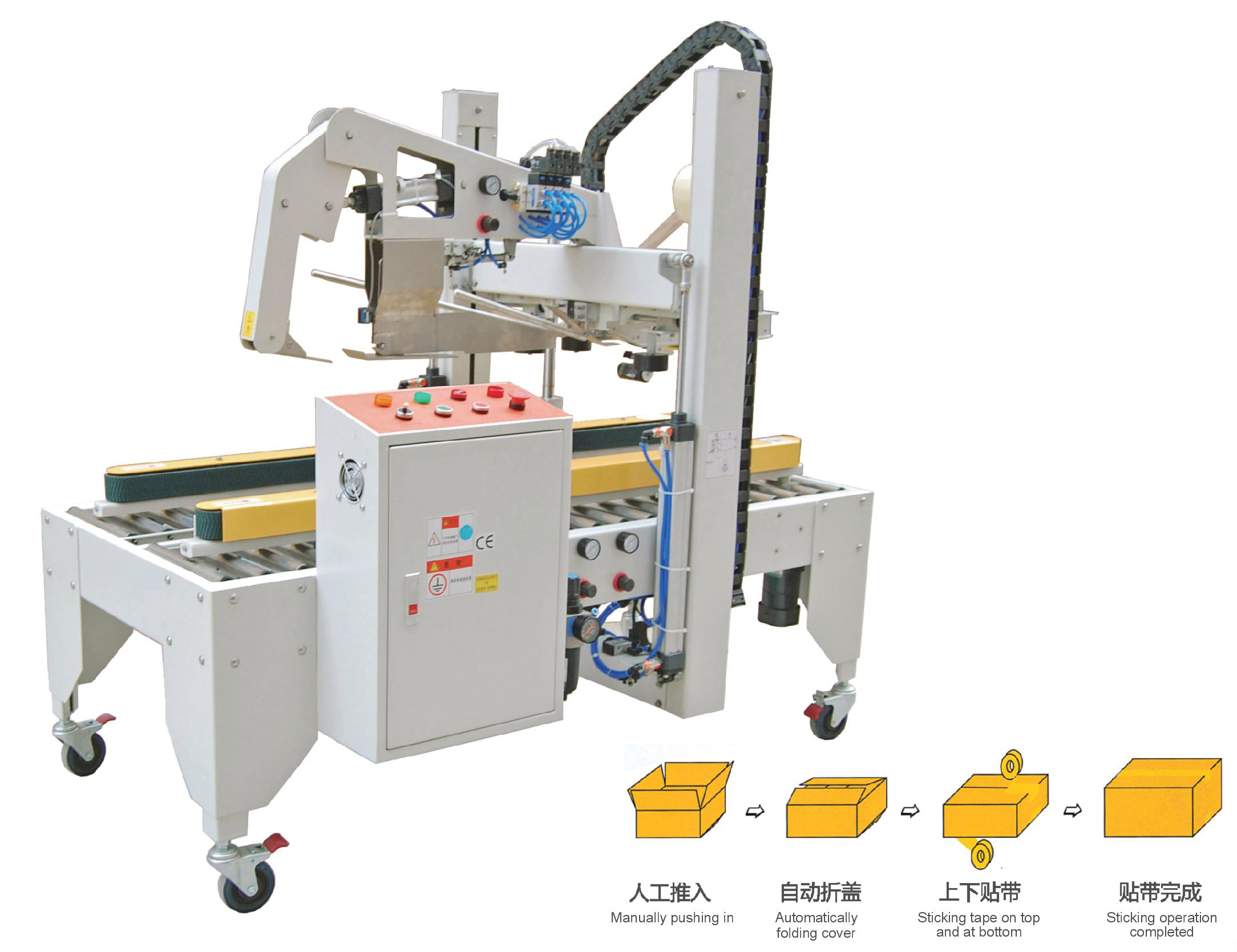 全自動折蓋封箱機(jī)